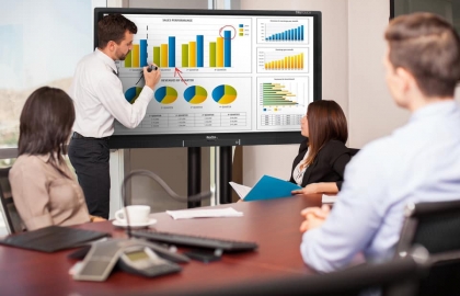 Top 5 màn hình tương tác 65 inch tốt nhất 2025, báo giá chi tiết